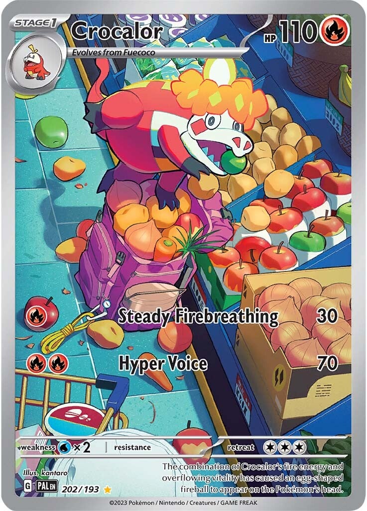 Crocalor (202/193) [Scarlet & Violet: Paldea Evolved] (Display Case)